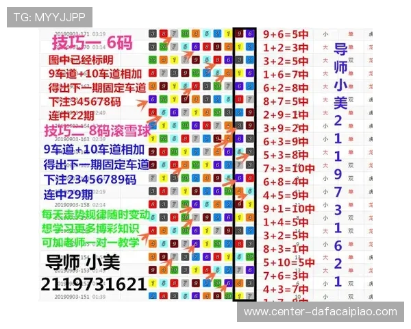 幸运11选5揭秘高手常用选号思路与精准计划实战技巧分享