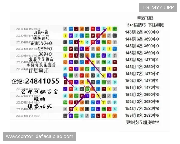 幸运飞艇玩法技巧解析与投注技巧全面指南助你稳赢体验
