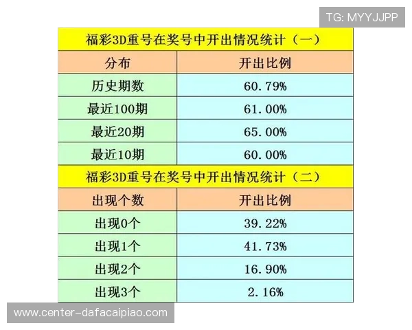 彩票预测最准方法揭秘与实用技巧全面解析指南