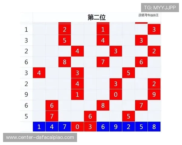 彩票入口全面解析助你轻松掌握选号技巧与中奖秘诀