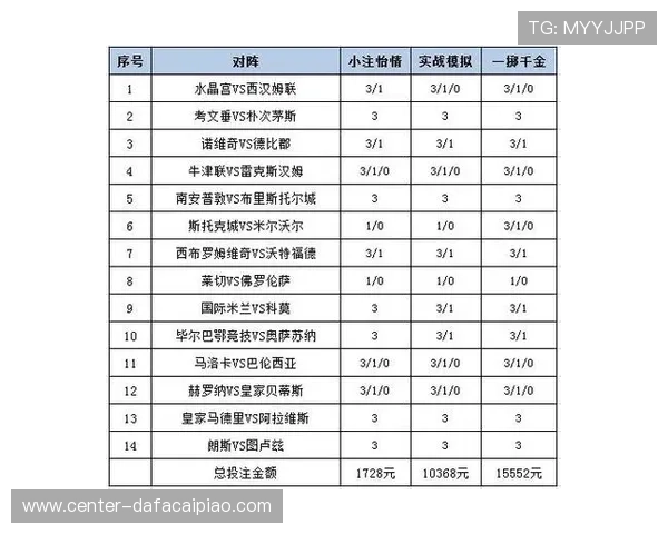 竞速秒秒彩新浪彩票精准计划分享助你轻松掌握高效投注技巧方法