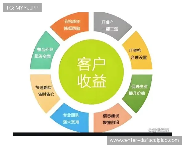 精准解析十一选五走势规律与历史数据深度分析方法研究