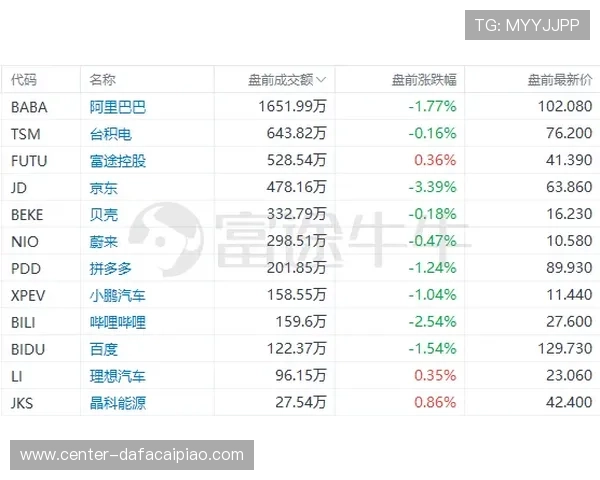 聚焦时时彩明日走势预测与选号策略全面解析